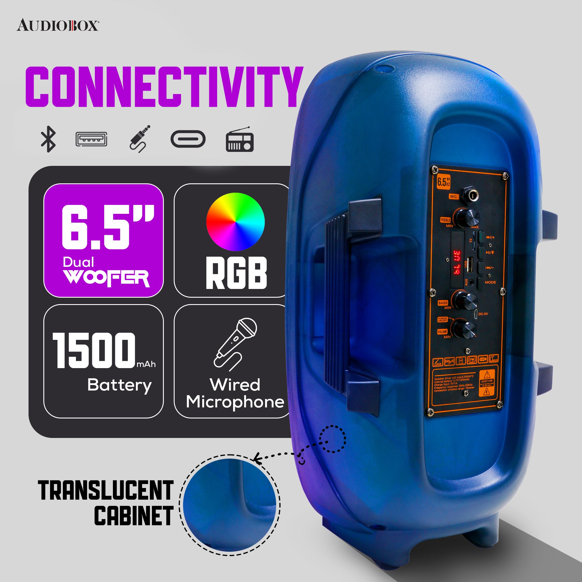 AudioBox ABX-2290R – 360° LED Party Speaker | Bluetooth | Mic Input | WaveSync™