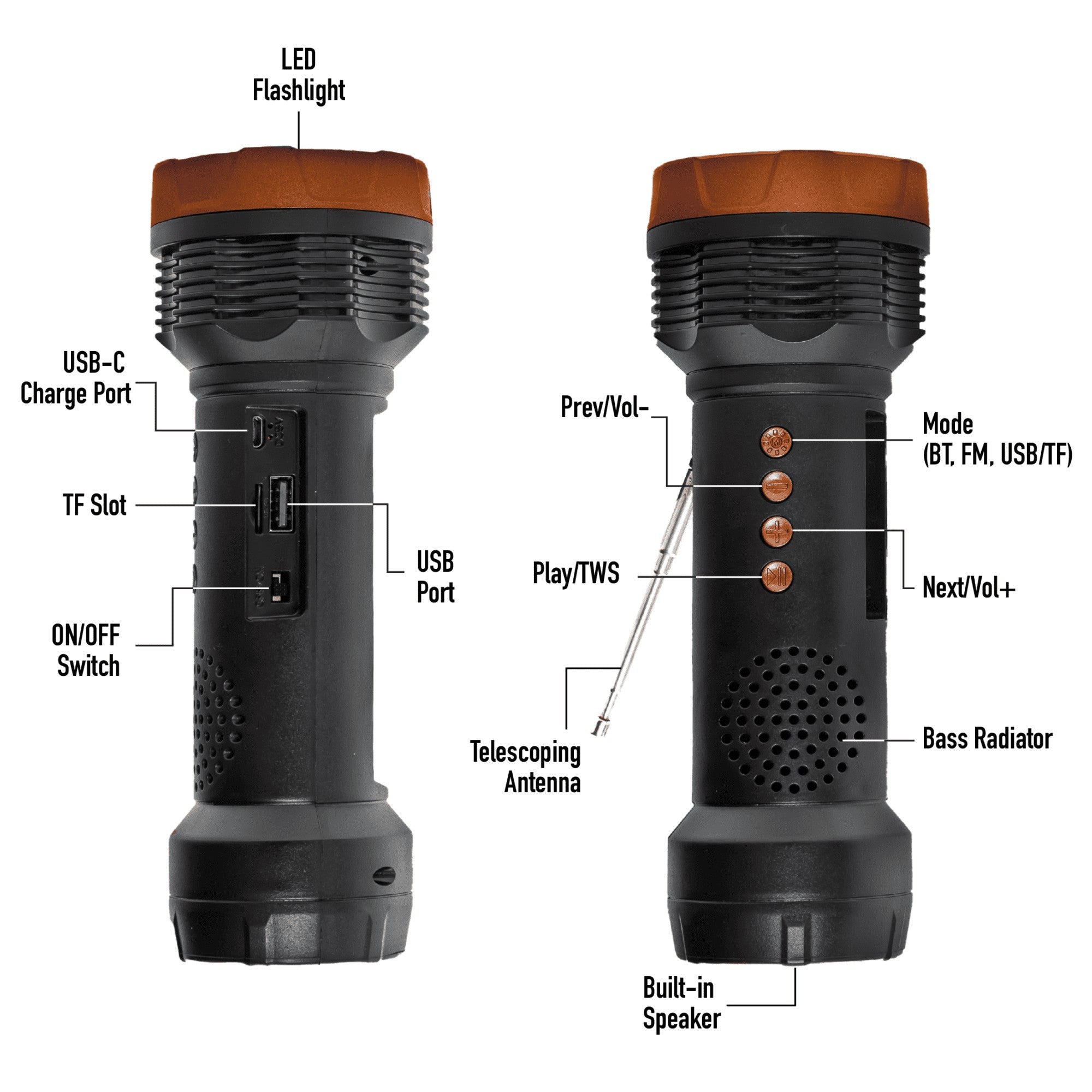 FSL-200 Solar Rechargeable Emergency Flashlight