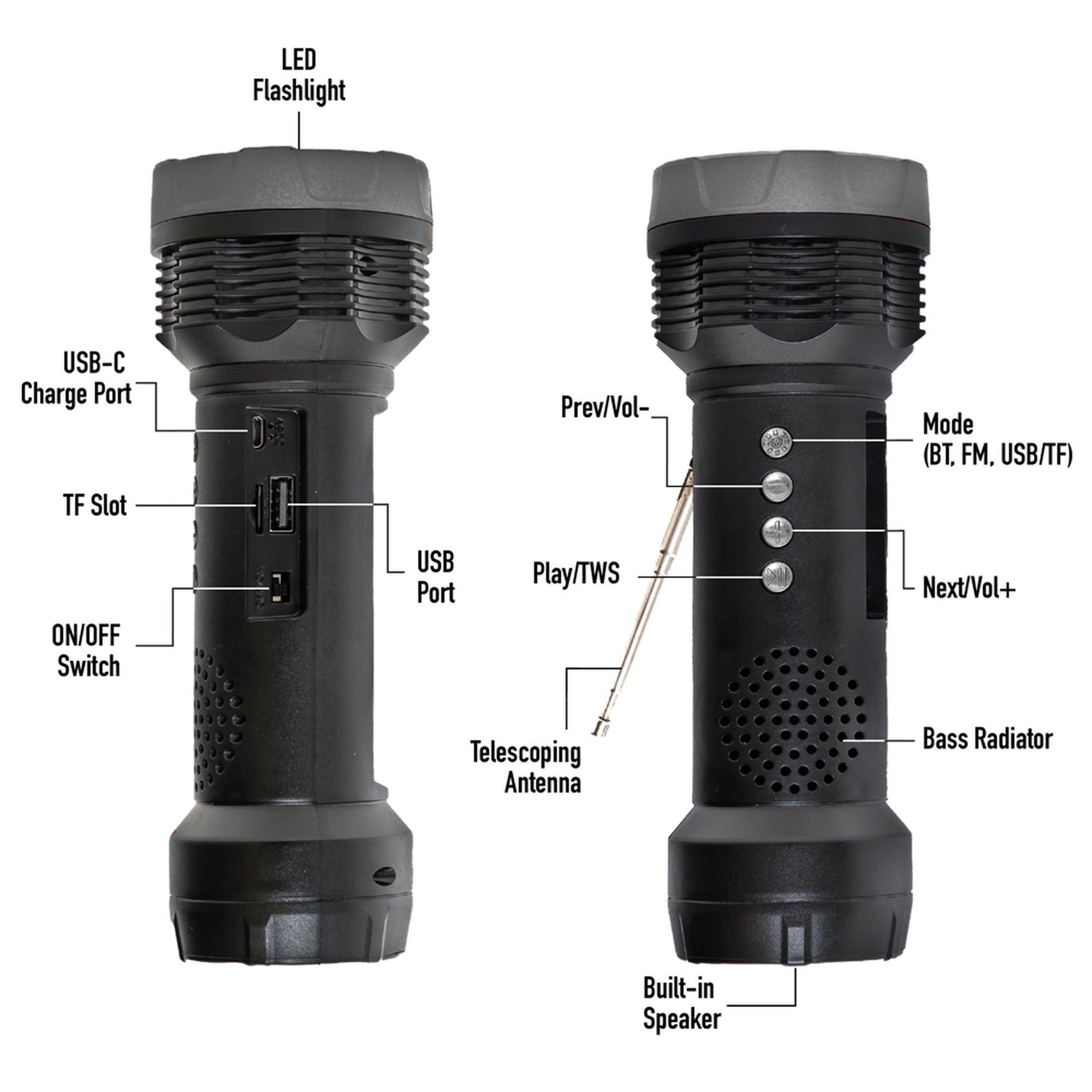 FSL-200 Solar Rechargeable Emergency Flashlight